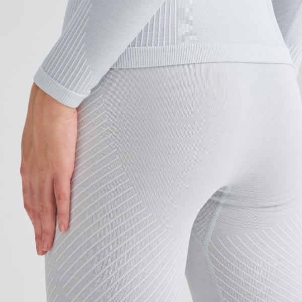 Crotch Ventilation