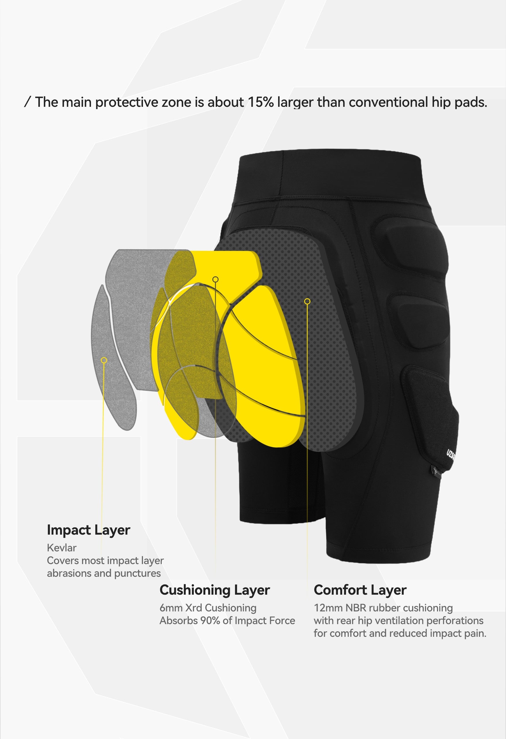 UZSQUARE Protective Hip Pads for Snowboarding & Skiing