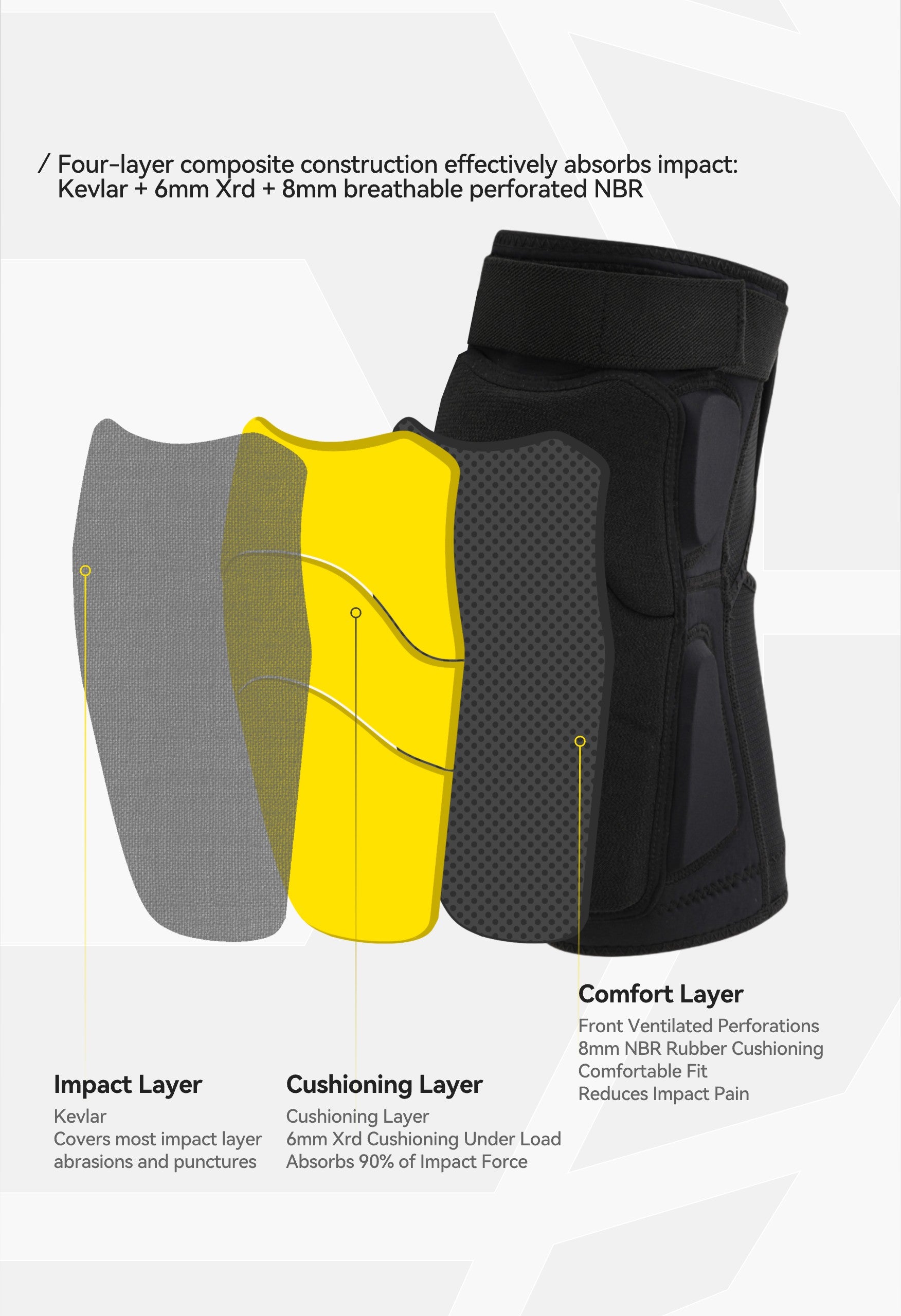 UZSQUARE Protective Knee Pads for Snowboarding & Skiing